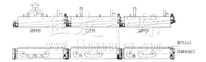 脫水蔬菜干燥機(jī)結(jié)構(gòu)